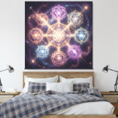 Die 7 Chakren´7 Canvas Afdruk (Insitu (Slaapkamer))
