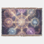 Die 7 Chakren´7 Deken (Voorkant)