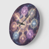 Die 7 Chakren´7 Grote Klok (Hoek)