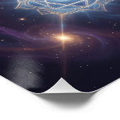 Die 7 Chakren´7 Perfect Poster (Hoek)