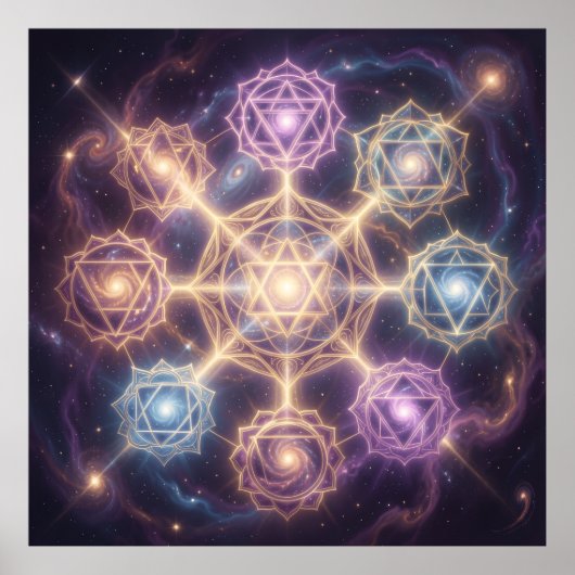 Die 7 Chakren´7 Poster (Voorkant)