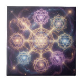 Die 7 Chakren´7 Tegeltje (Voorkant)