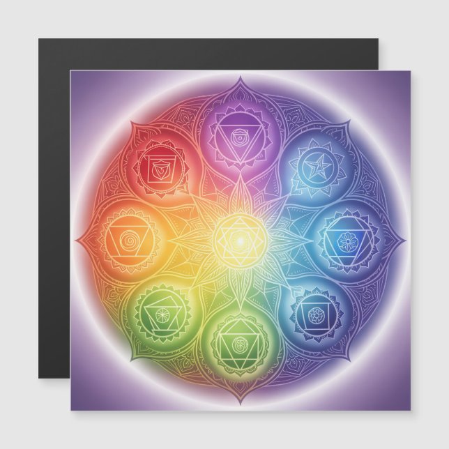 Die 7 Chakren´9 (Voorkant / Achterkant)