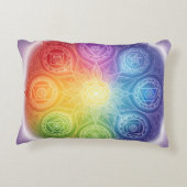 Die 7 Chakren´9 Accent Kussen (Achterkant)