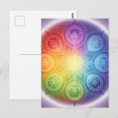 Die 7 Chakren´9 Briefkaart (Voorkant / Achterkant)