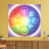 Die 7 Chakren´9 Canvas Afdruk (Insitu (Woonkamer))