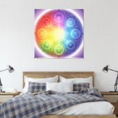 Die 7 Chakren´9 Canvas Afdruk (Insitu (Slaapkamer))