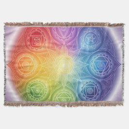 Die 7 Chakren´9 Deken