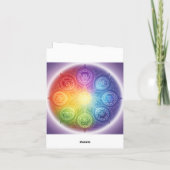 Die 7 Chakren´9 Feestdagen Kaart (Achterkant)