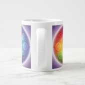 Die 7 Chakren´9 Grote Koffiekop (Achterkant)