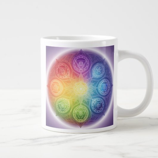 Die 7 Chakren´9 Grote Koffiekop (Rechts)