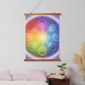 Die 7 Chakren´9 Hangend Wandkleed (Slaapkamer)