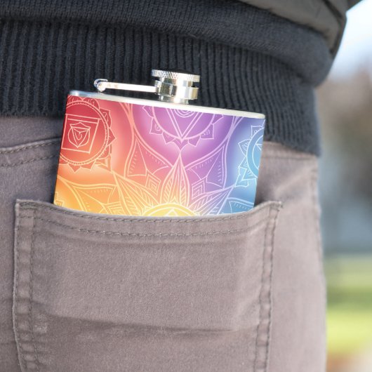 Die 7 Chakren´9 Heupfles (Voorbeeld)