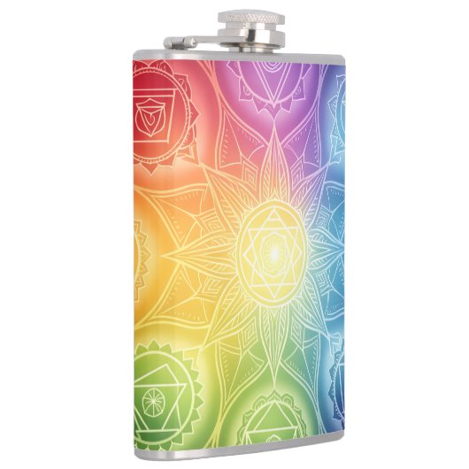 Die 7 Chakren´9 Heupfles (Rechts)