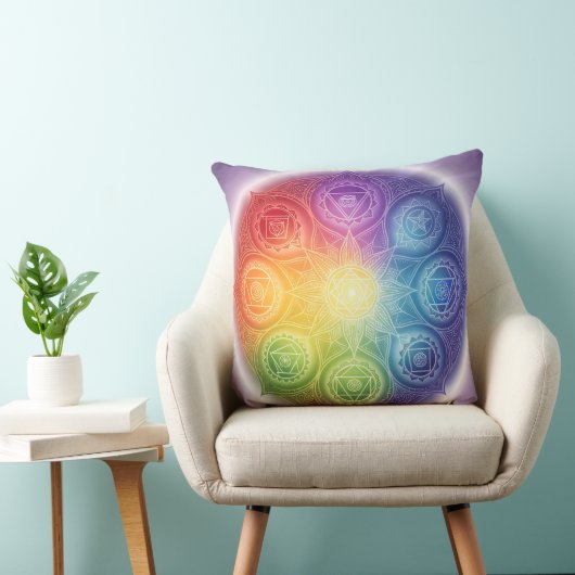 Die 7 Chakren´9 Kussen (Stoel)