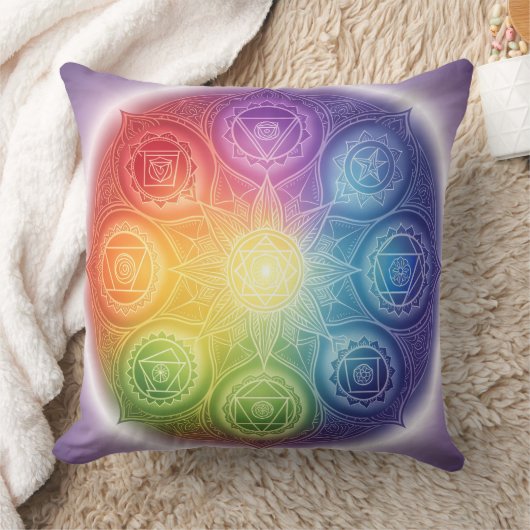 Die 7 Chakren´9 Kussen (Deken)
