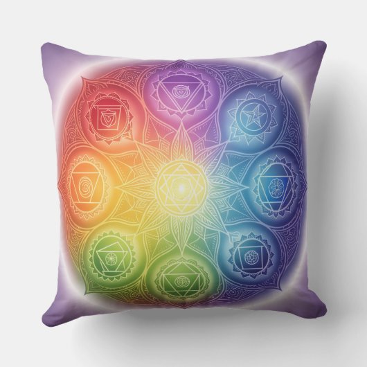 Die 7 Chakren´9 Kussen (Achterkant)