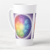 Die 7 Chakren´9 Latte Mok (Linkerhoek)