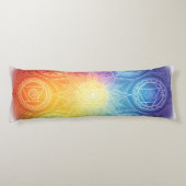 Die 7 Chakren´9 Lichaamskussen (Achterkant)