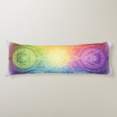 Die 7 Chakren´9 Lichaamskussen (Voorkant)