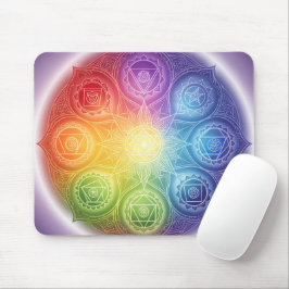 Die 7 Chakren´9 Muismat