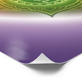 Die 7 Chakren´9 Perfect Poster (Hoek)