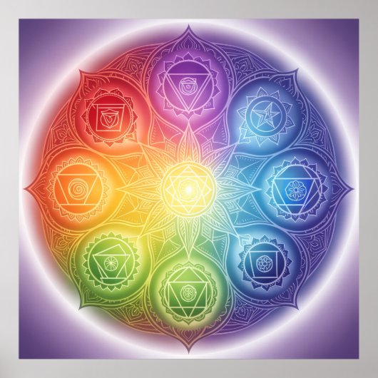 Die 7 Chakren´9 Poster (Voorkant)