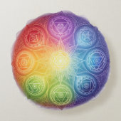 Die 7 Chakren´9 Rond Kussen (Achterkant)