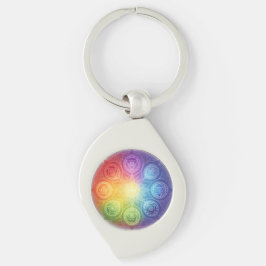 Die 7 Chakren´9 Sleutelhanger