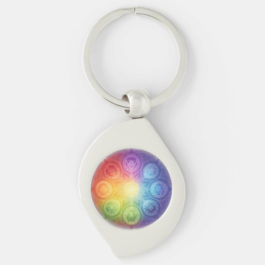 Die 7 Chakren´9 Sleutelhanger (Voorkant)