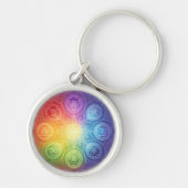 Die 7 Chakren´9 Sleutelhanger (Voorkant)