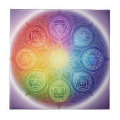 Die 7 Chakren´9 Tegeltje (Voorkant)