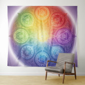 Die 7 Chakren´9 Wandkleed (In Situ (horizontaal))