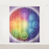 Die 7 Chakren´9 Wandkleed (Voorkant)