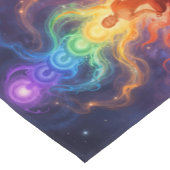 Die 7 Chakren Korte Tafelloper (Hoek)