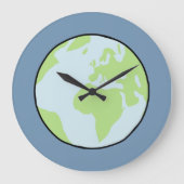 Die Erde  Grote Klok (Voorkant)