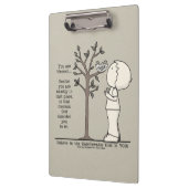 die plaats klembord (Links)