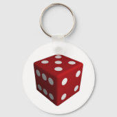 Die Sleutelhanger (Voorkant)