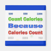 Dieet en Gewichtsverlies Aantal Calorieën Magneet (Voorkant)