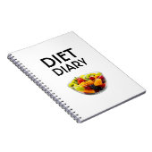 Dieetdagboek Notitieboek (Rechterzijde)