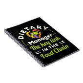 Dieetmanager de belangrijkste schakel in de voedse notitieboek (Rechterzijde)