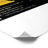 Diefstal van Amerika - Veilingblok Poster (Hoek)