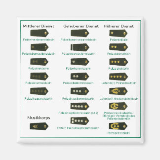 Dienstgradabzeichen Polizei Deutschland Magneet