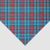 Diep Indigo, Aqua, Rood & Tinten van Blauwe Plaid Tissuepapier (Detail)