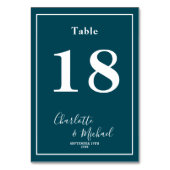 Diep Teal Script Minimalistische Trouwdag Kaart (Voorkant)