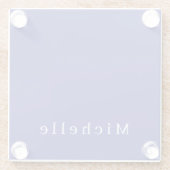 Diepblauw Kleur Plain Moderne Eigen Naam Minimalis Glazen Onderzetter (Achterkant)