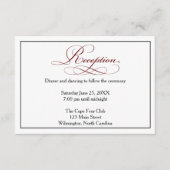 Diepe Kaart voor gedetailleerde informatie over br (Voorkant)