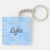 Diepe wateren | Aanmoediging van Bijbelse Verse Gi Sleutelhanger (Achterkant)