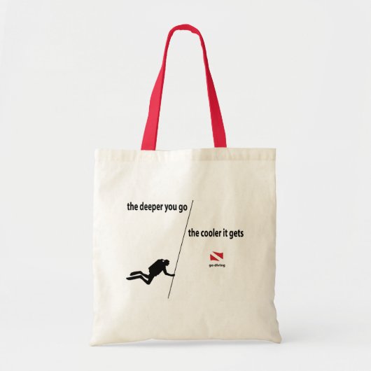 diepere Canvas tas (Voorkant)