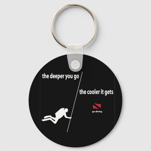 diepere Sleutelhanger (Voorkant)